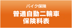 バイク保険 普通自動二輪車 保険料表