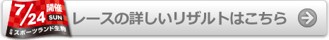 レースの詳しいリザルトはこちら