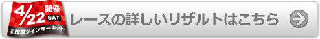 レースの詳しいリザルトはこちら