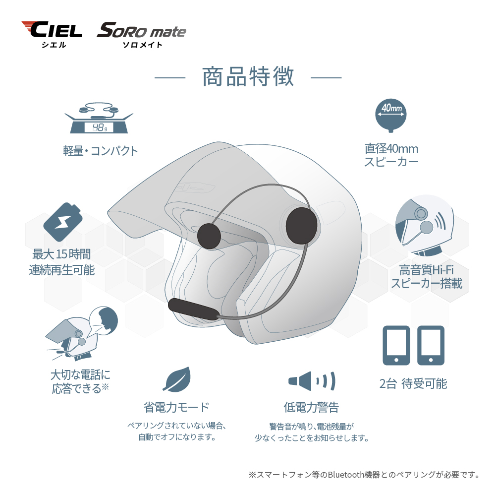 一人で楽しめるインカムSoRomate｜２りんかん