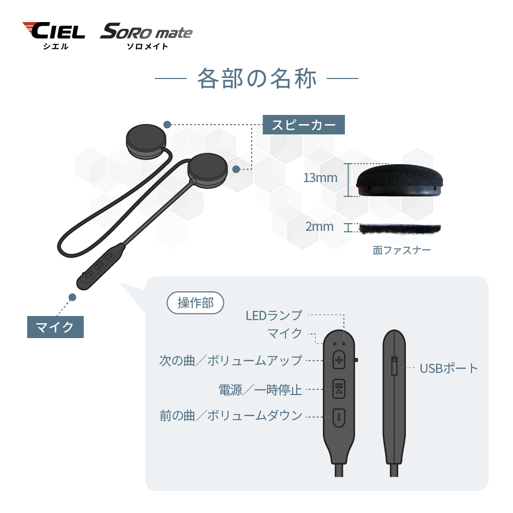 一人で楽しめるインカムSoRomate｜２りんかん