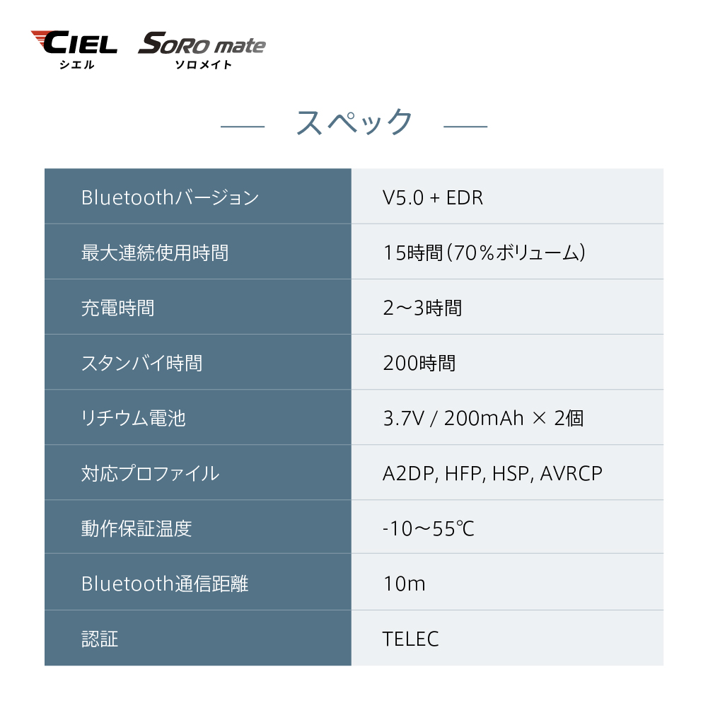 一人で楽しめるインカムSoRomate｜２りんかん