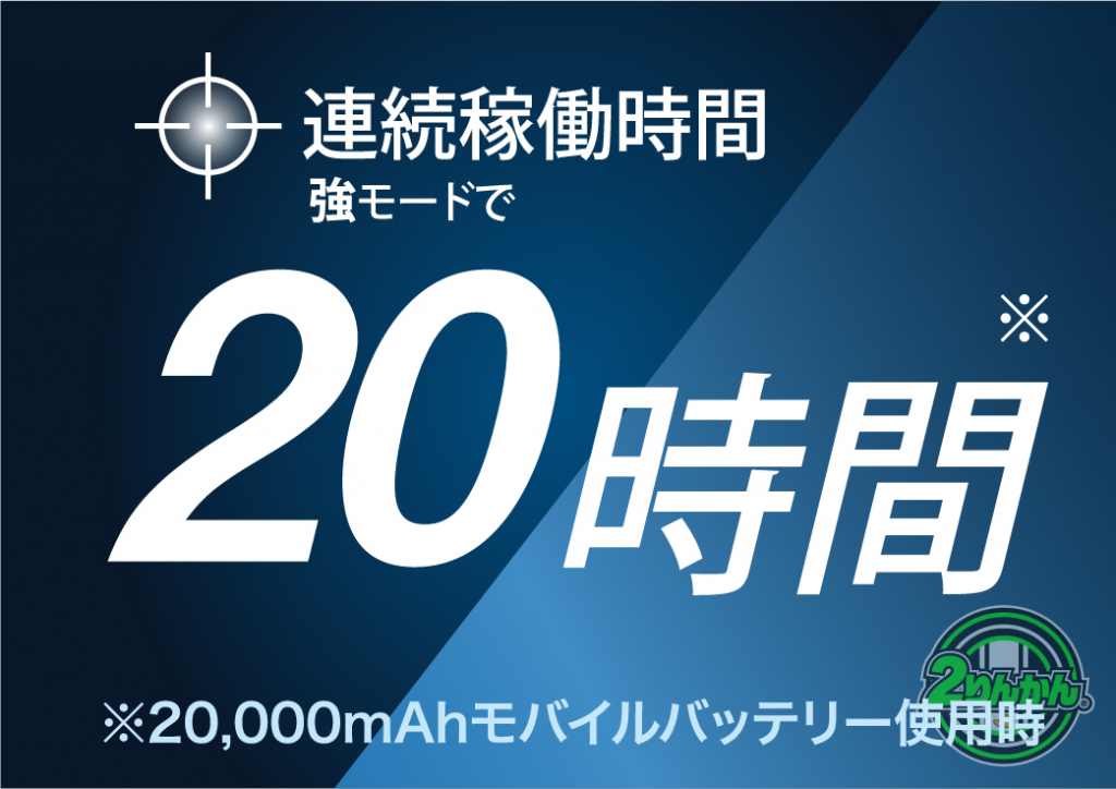 暑さ対策にはハイパーアイスネッククーラー｜２りんかん