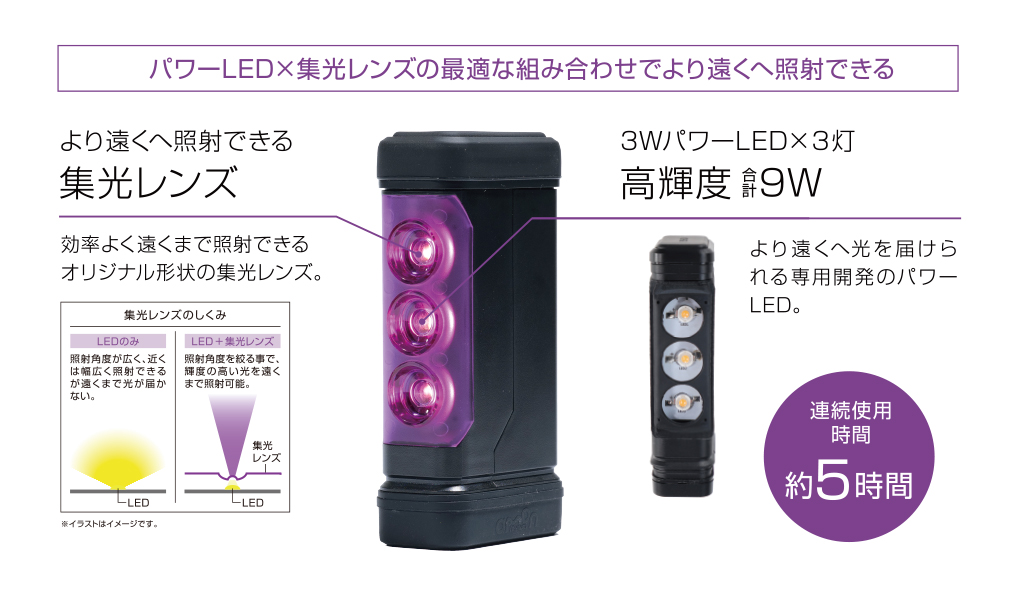 三角表示板の代わりになるエーモン　PURPLE SAVER（パープルセーバー）２りんかんで販売中