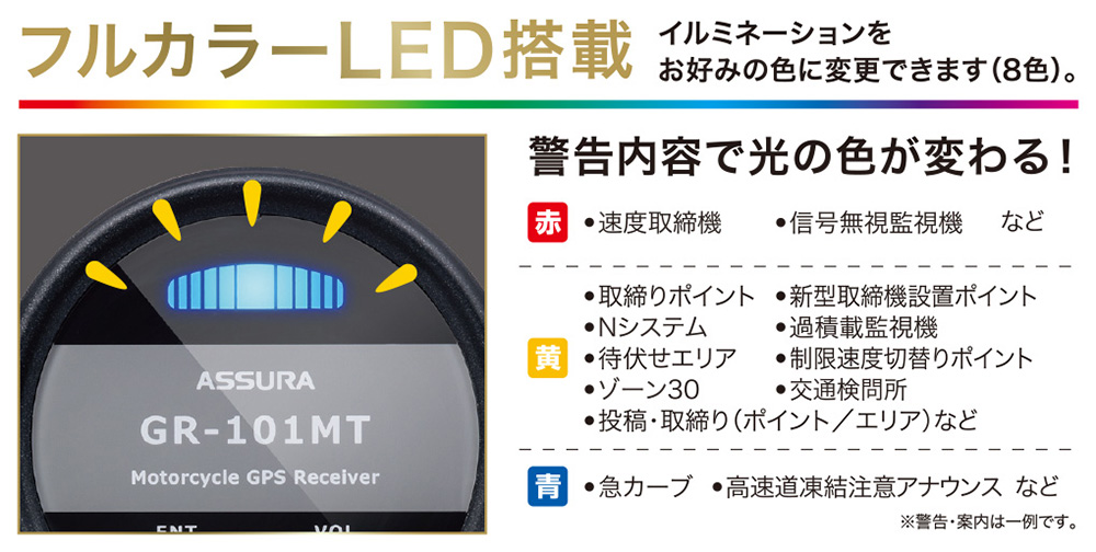 セルスター GPSレシーバー GR-101MT｜２りんかん