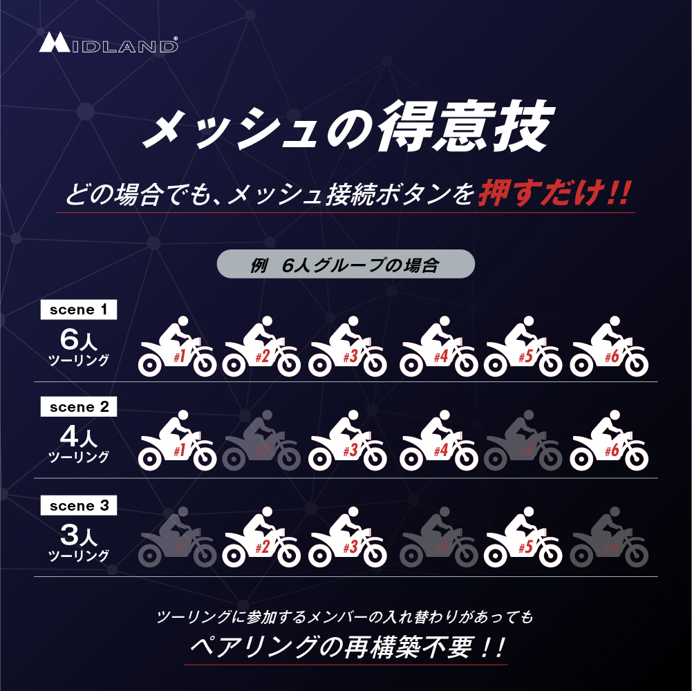 MIDLANDインカム_RUSH｜２りんかん