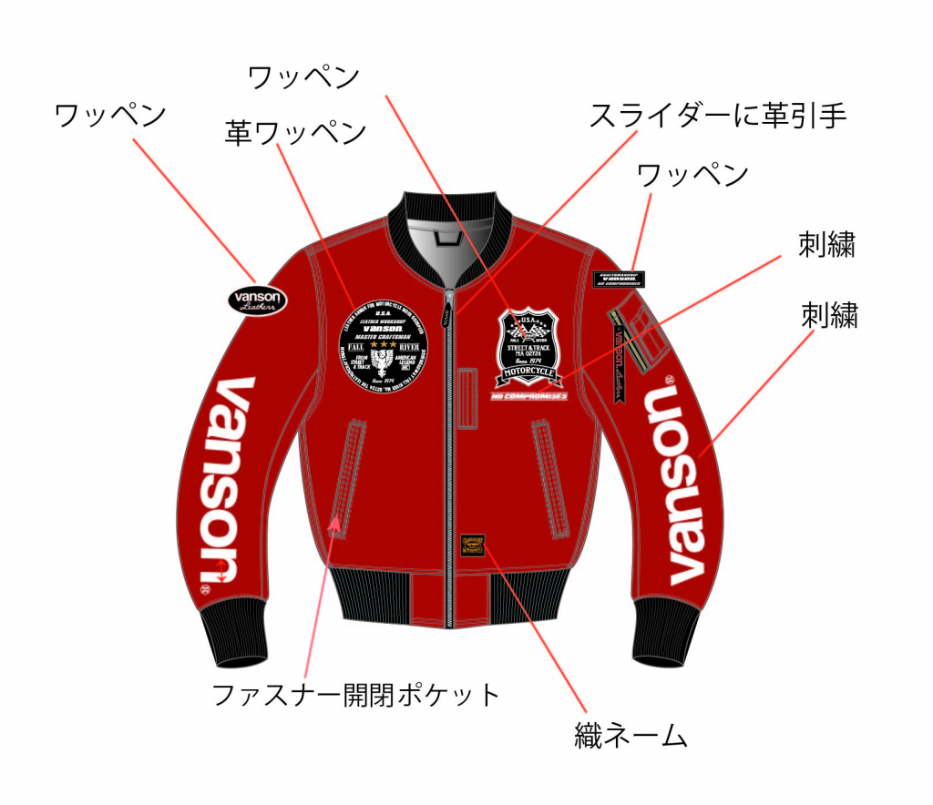 前面説明-２りんかん限定VANSON_MA-1フライトジャケット限定カラー