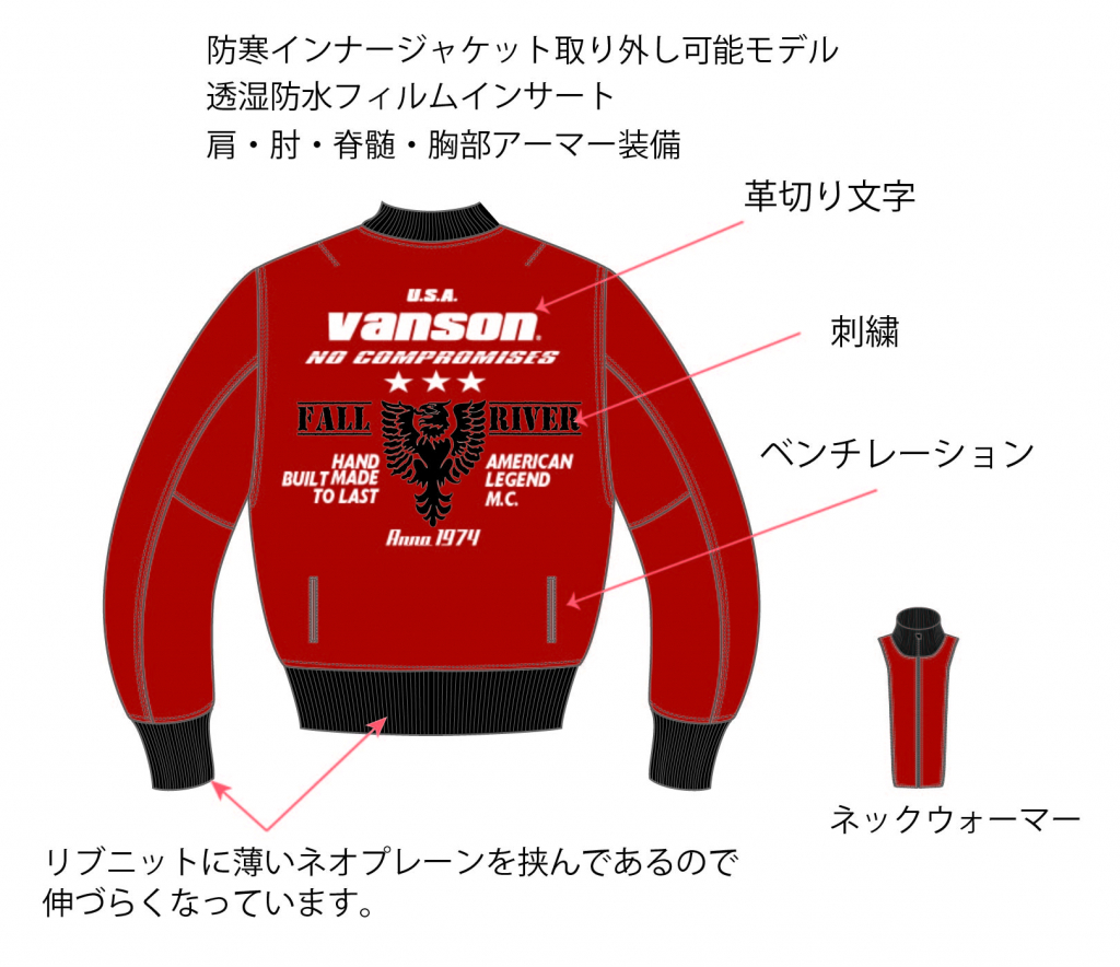 背面説明-２りんかん限定VANSON_MA-1フライトジャケット限定カラー