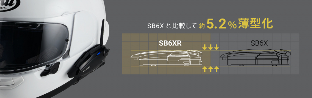 B+COM SB6XR｜２りんかん