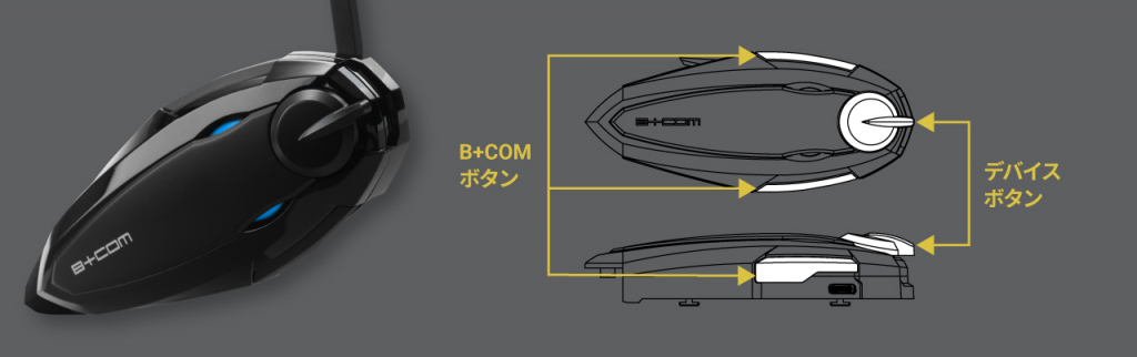 B+COM SB6XR｜２りんかん