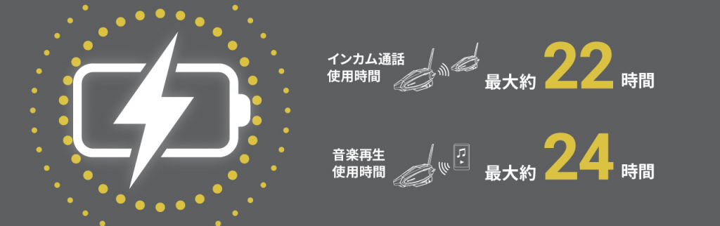 B+COM SB6XR｜２りんかん