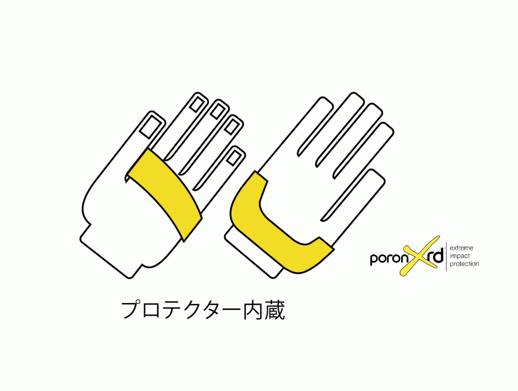 POWERAGE_アーバンスタイルサマーグローブ_PG-23152｜２りんかん