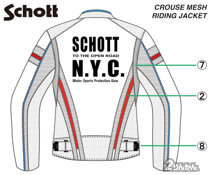 Schott_CROUSE MESH RIDING JACKET|2りんかん