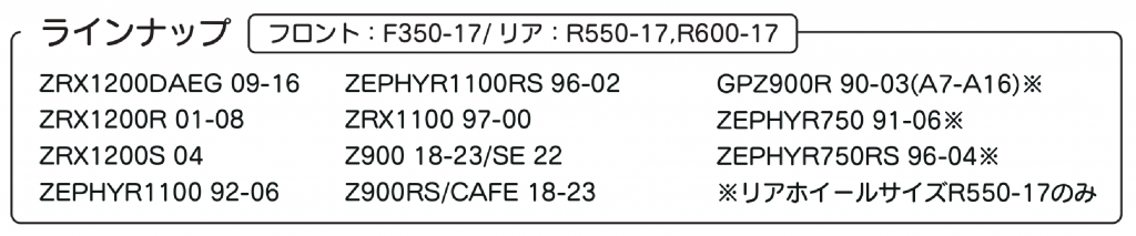 GALESPEED アルミ鍛造ホイール TYPE-R ポリッシュ限定復刻 ２りんかんで予約受付