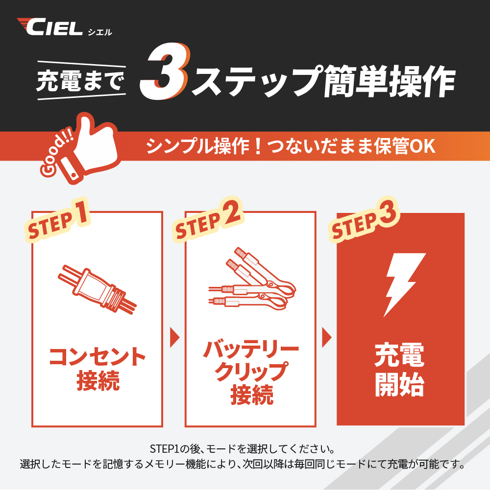 CILEバッテリー充電器D4_コンディショニングチャージャー