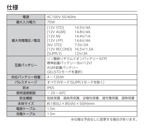 CILEバッテリー充電器D4_コンディショニングチャージャー