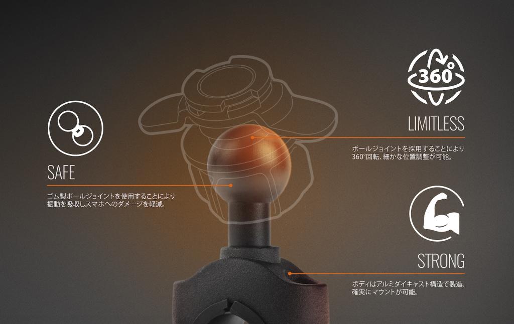 Optiline オプティライン スマホホルダー｜２りんかん
