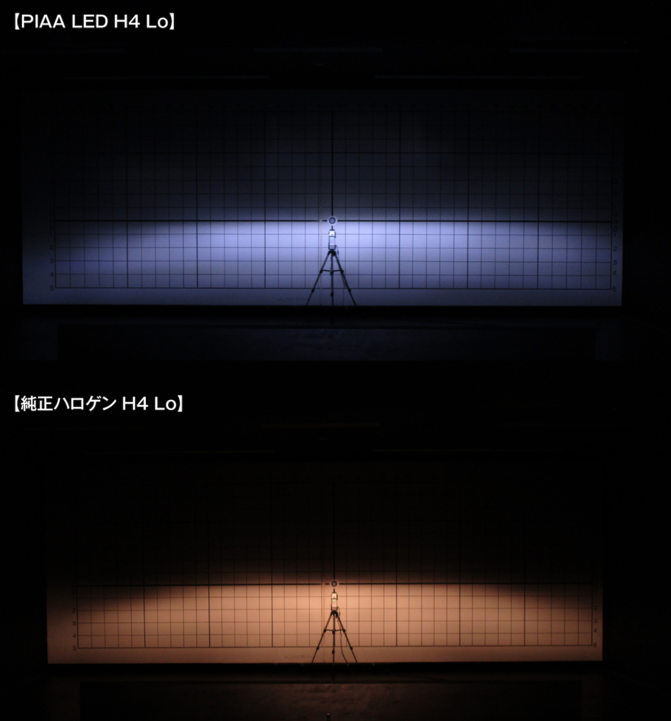 画像に alt 属性が指定されていません。ファイル名: CB1300_LED_junsei_H4_-Lo_-953x1024.jpg
