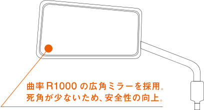 デイトナ ハイビジビリティミラー Z2タイプ｜２りんかん