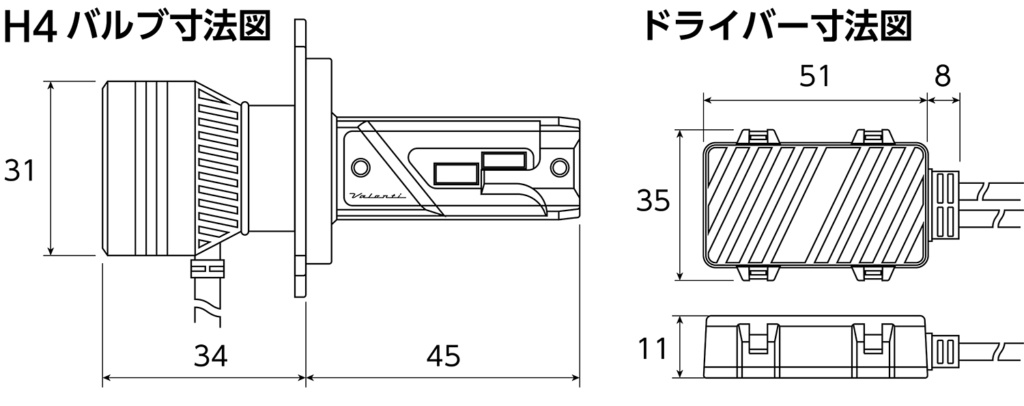 Valenti moto LEDヘッドライトバルブ｜２りんかん