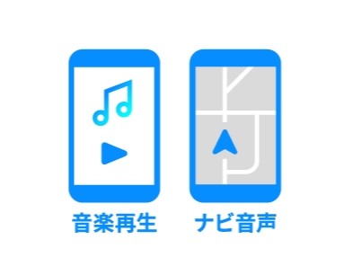 B＋COM TALK｜２りんかん