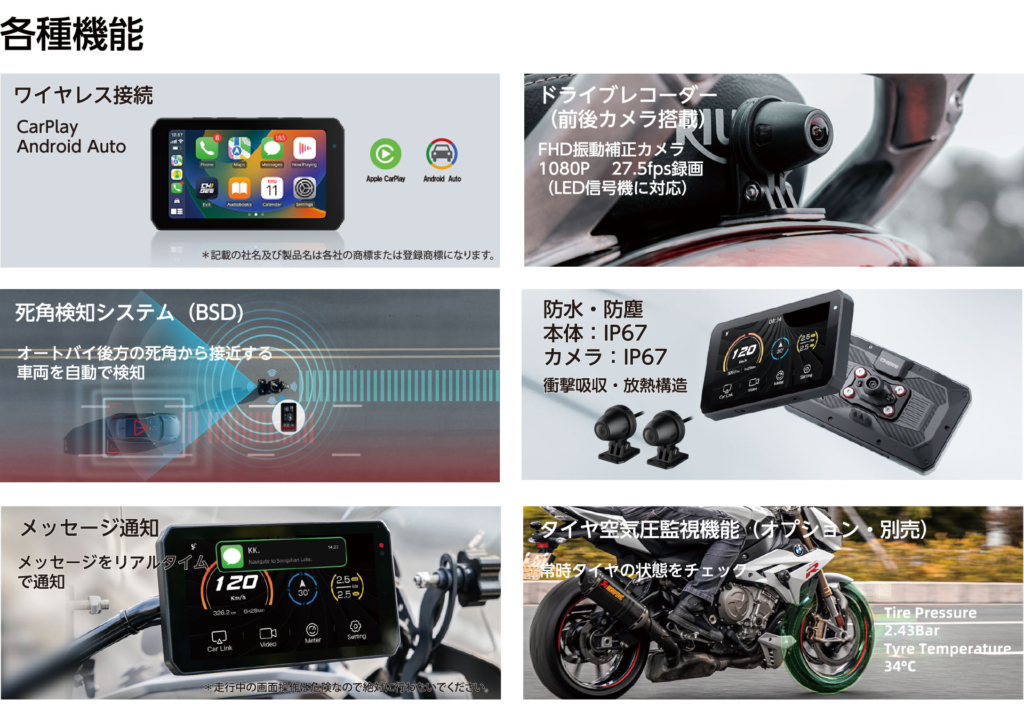 スマートライドモニター AIO-5 Lite｜２りんかん