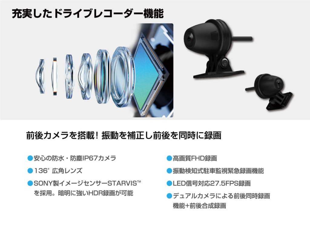 スマートライドモニター AIO-5 Lite｜２りんかん