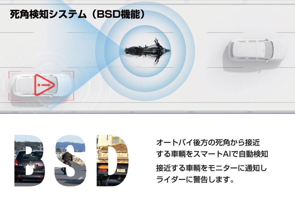 スマートライドモニター AIO-5 Lite｜２りんかん