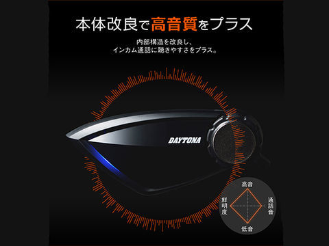 デイトナインカム DT-E1+｜２りんかん