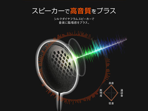 デイトナインカム DT-E1+｜２りんかん