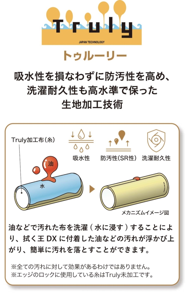 超回復タオル拭く王DX｜２りんかん