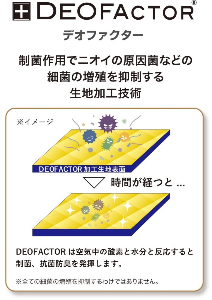 超回復タオル拭く王DX｜２りんかん