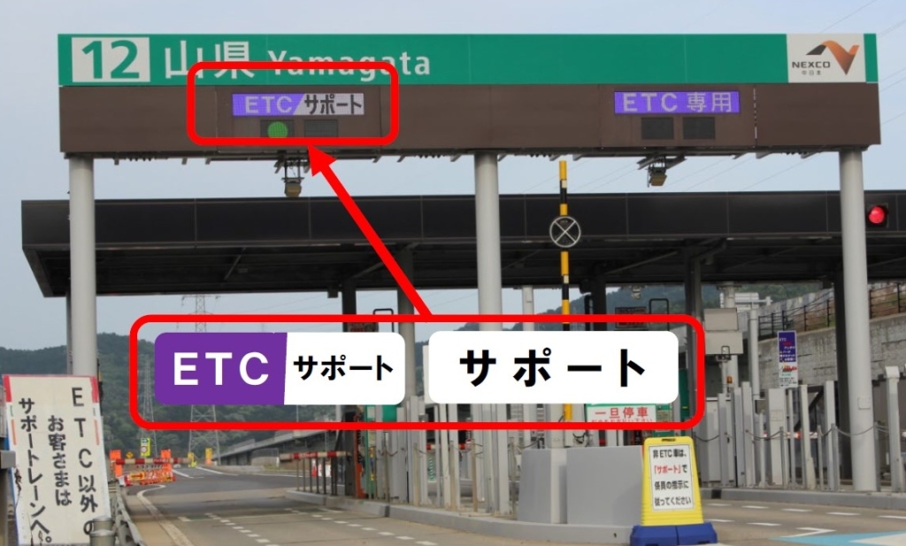 ETC専用料金所