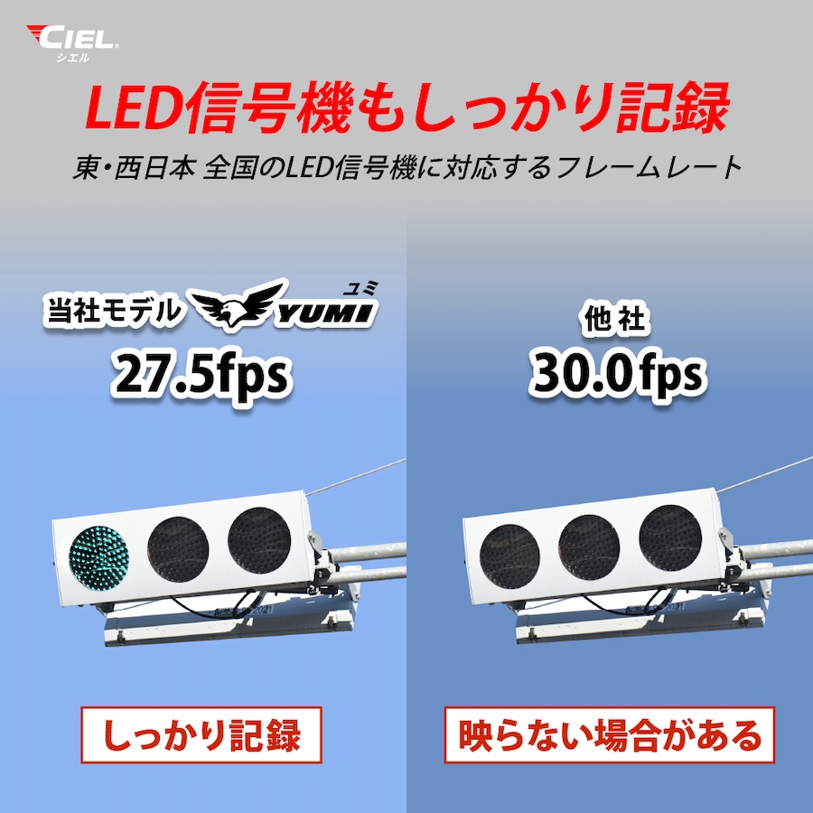 CILE バイク用ドライブレコーダーYUMI CL-MT15|2りんかん