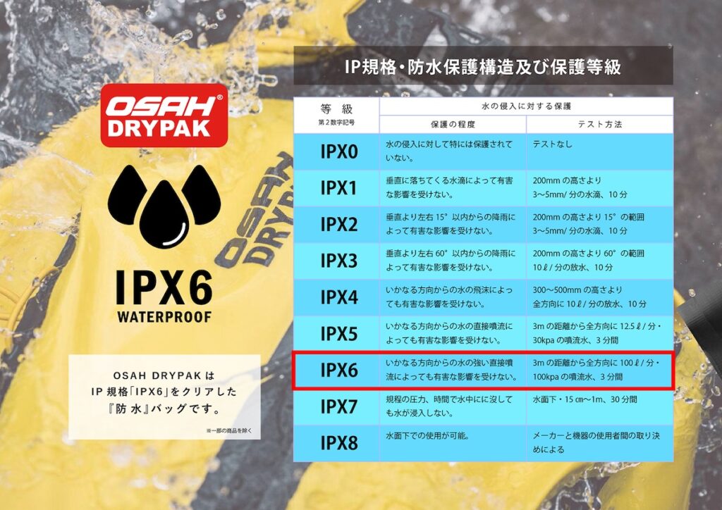 OSAH(オゥサー)DRYPAK防水バッグ｜２りんかん