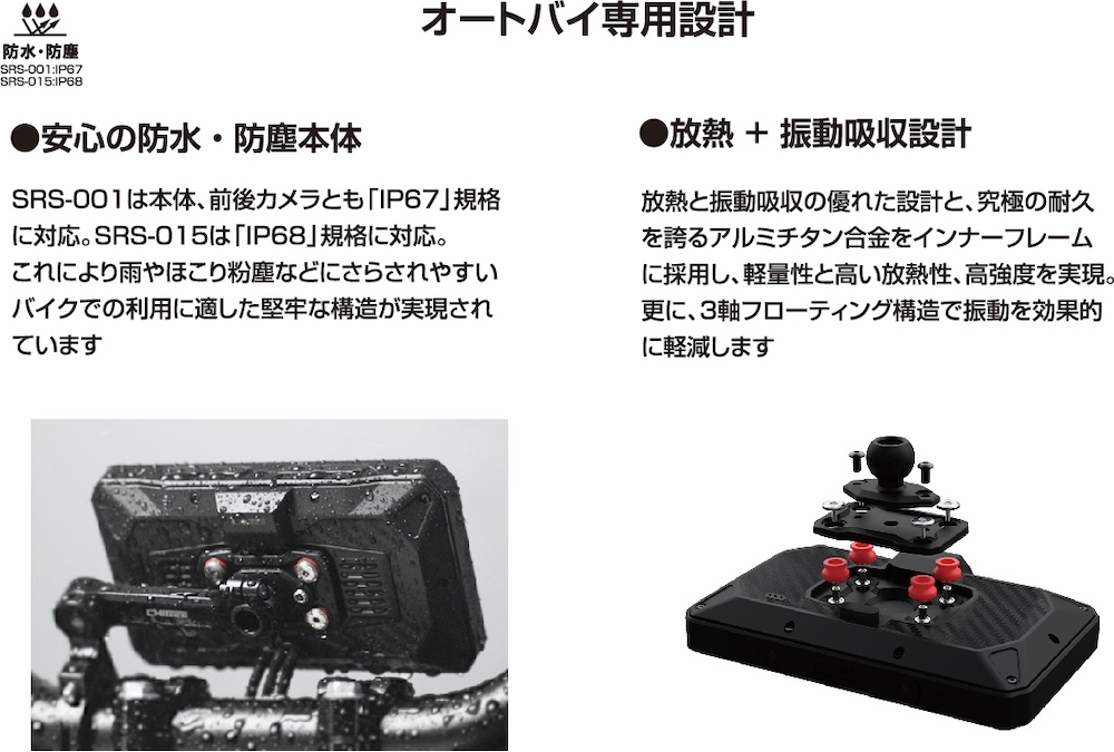 スマートライドモニター AIO-5 Play|2りんかん