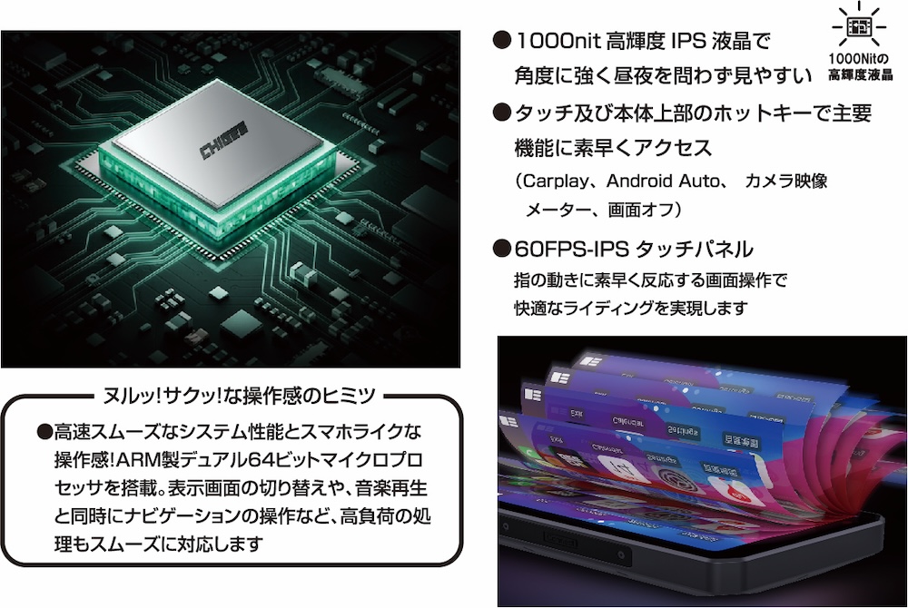 スマートライドモニター AIO-5 Play|2りんかん