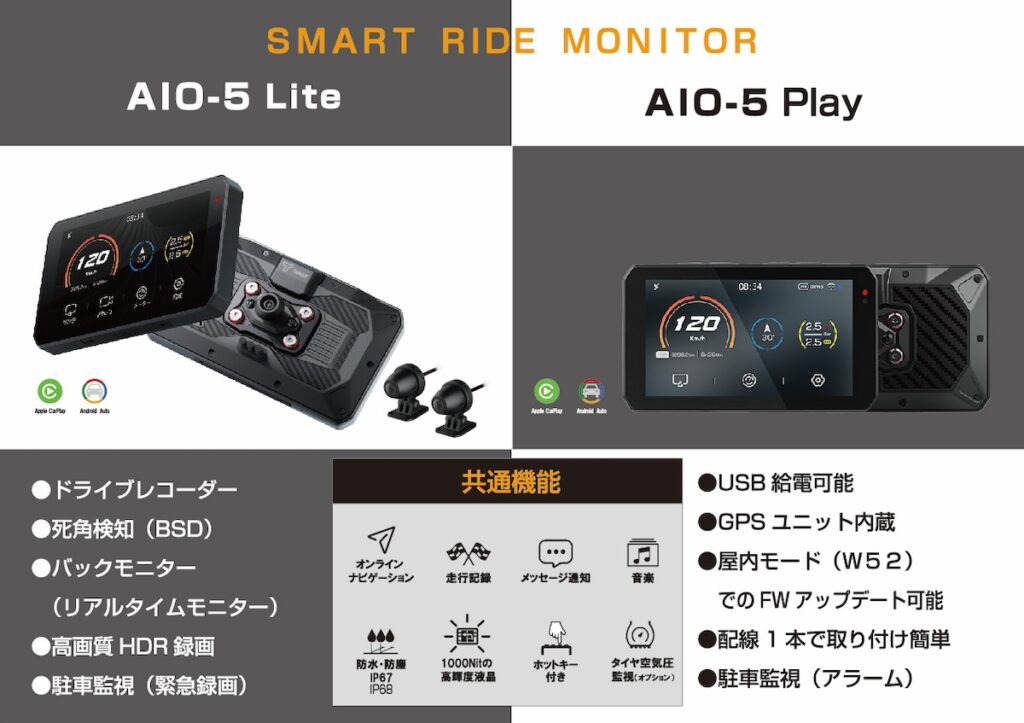 スマートライドモニター AIO-5 Play|2りんかん