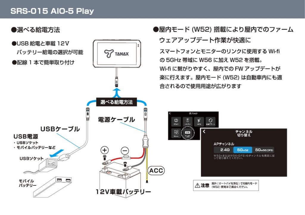 スマートライドモニター AIO-5 Play|2りんかん