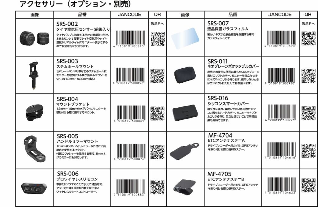 スマートライドモニター AIO-5 Play|2りんかん