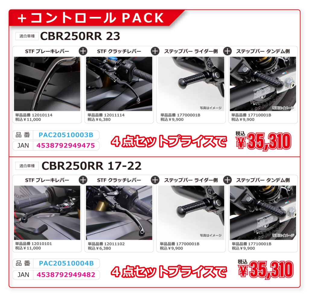 ACTIVEブースターキット_コントロールパッケージ|2りんかん