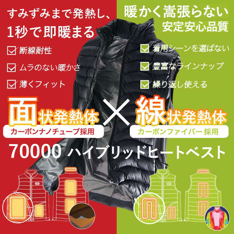 アタックベース ハイブリッドヒートベスト｜２りんかん