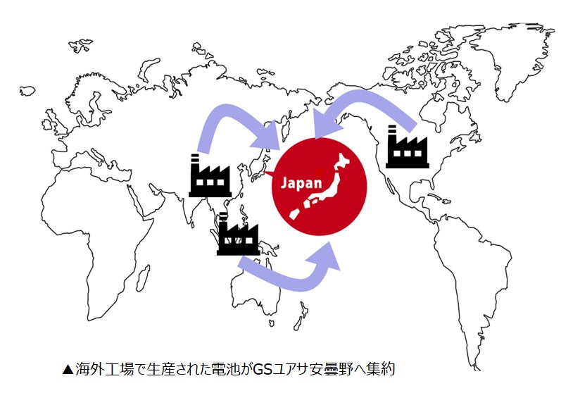 世界シェアNo.1 オートバイ用バッテリー GSユアサ｜２りんかん