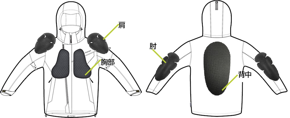 UrbanismオールマイティーライディングジャケットUNJ137|2りんかん