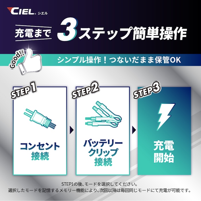 バッテリー充電器CIEL D10コンディショニングチャージャー｜リチウムバッテリー対応｜２りんかん