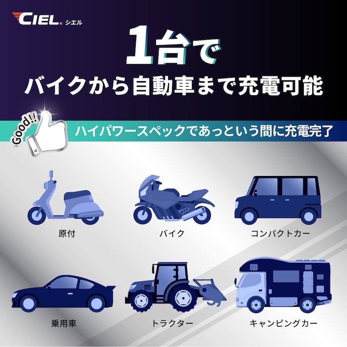 バッテリー充電器CIEL D10コンディショニングチャージャー｜リチウムバッテリー対応｜２りんかん