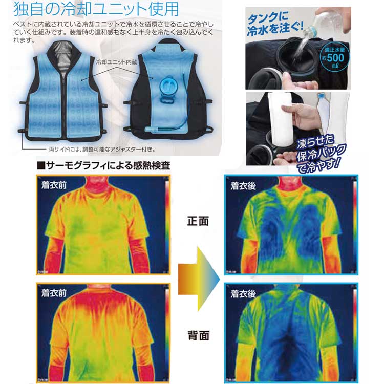 アタックベース 水冷ベストハイパー 11120｜２りんかん