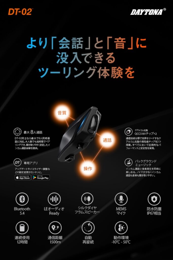 デイトナ Bluetoothインカム DT-02｜２りんかん