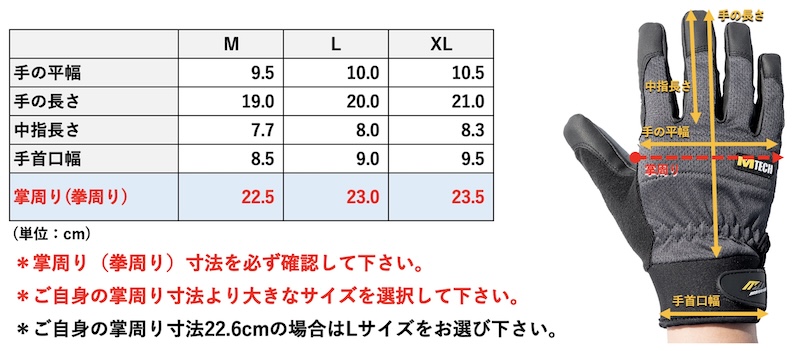 BMC 空冷式グローブ|2りんかん