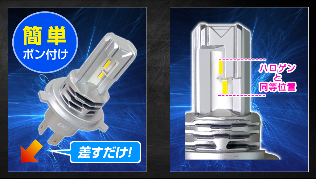 LEDヘッドライトバルブ|デルタ MOTO LEDヘッド H4/HS14500k|2りんかん全店で取扱い!